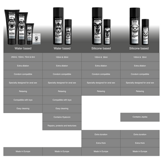 BLACK HOLE - ANAL RELAXING JOJOBA RELAX SILICONE BASE 30 ML